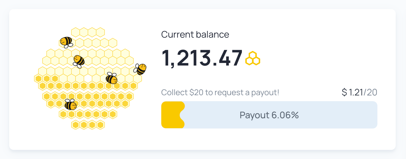 Earnings panel Earnings panel